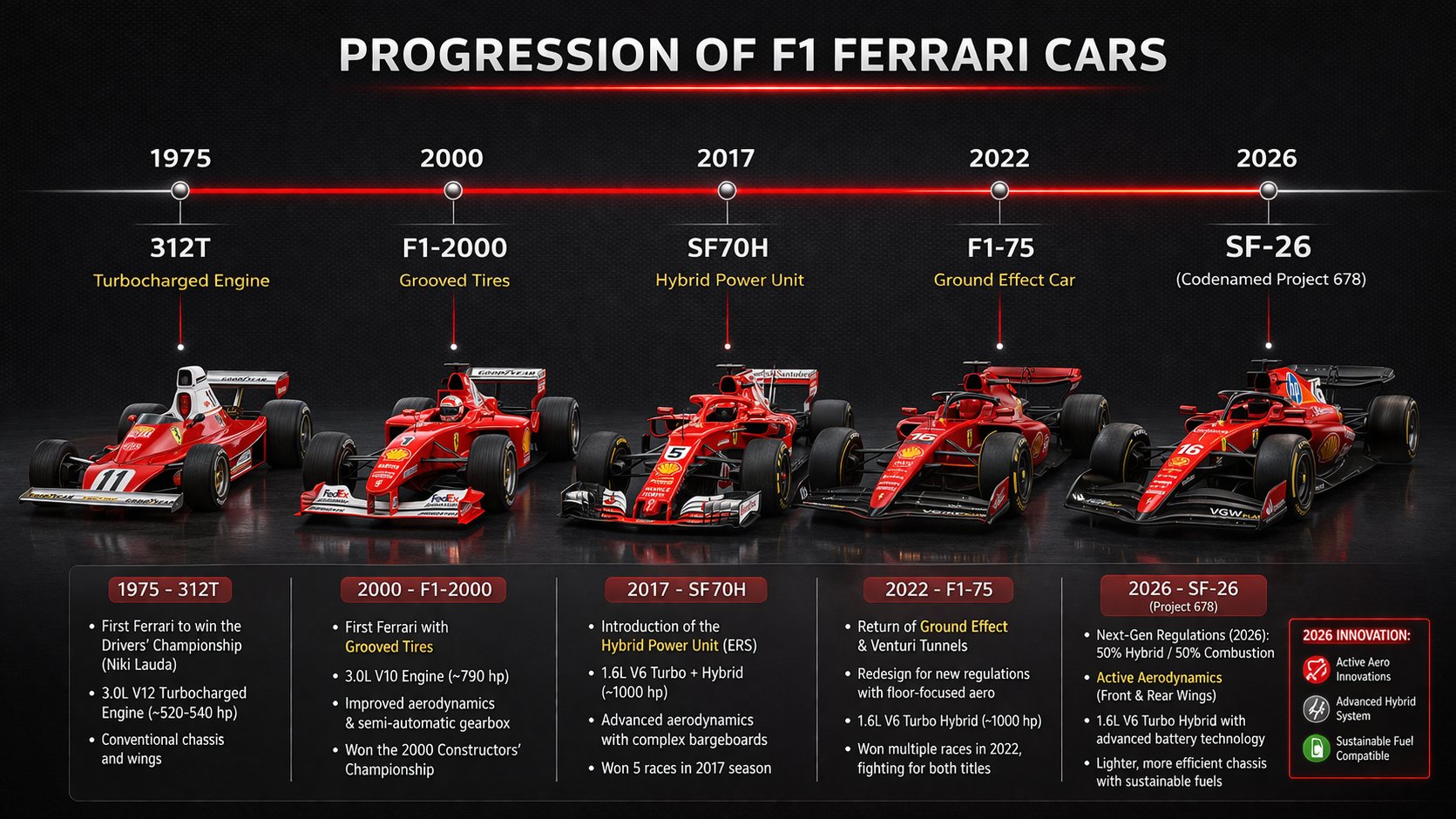 Infographic example frequently cited in GPT-image-2 discussions